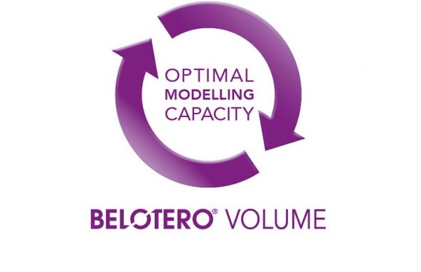 Belotero volume